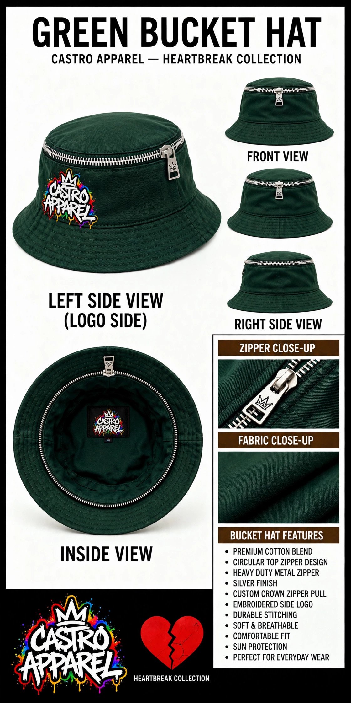 Green bucket hat shown alone with front, back, side, top and inside views, fabric swatches and a features panel explaining the fabric