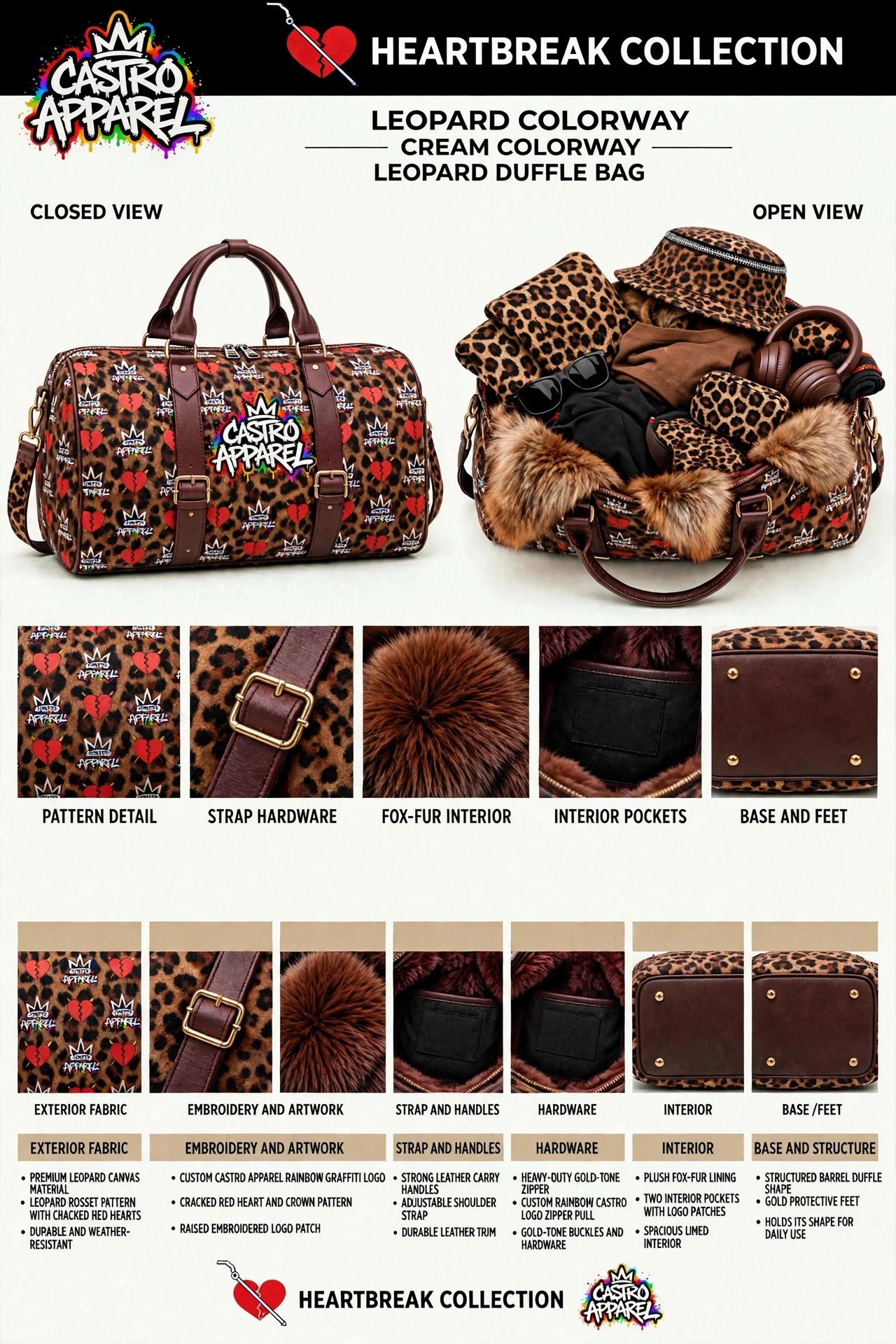Leopard Hartbreak duffle bag sheet: leopard-print duffle closed and open views, large rainbow Castro Apparel logo straight and level, centered in the clean middle panel of the closed bag, with detail close-ups and spec panels for fabric, hardware, strap, interior and base