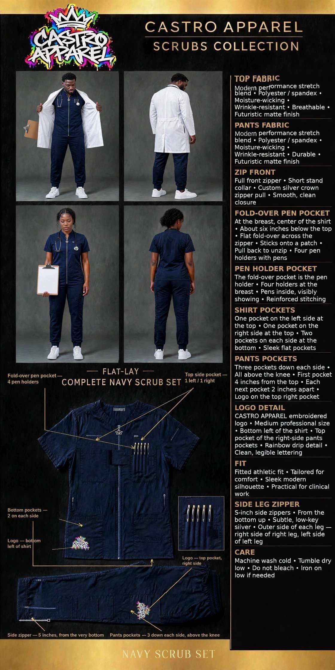 Navy Castro Care Scrubs Collection design sheet: men and women in navy zip-front scrub sets with a fold-over pen pocket with 4 pen holders, side leg zippers and Castro Apparel logos, with front and back views and an annotated flat-lay