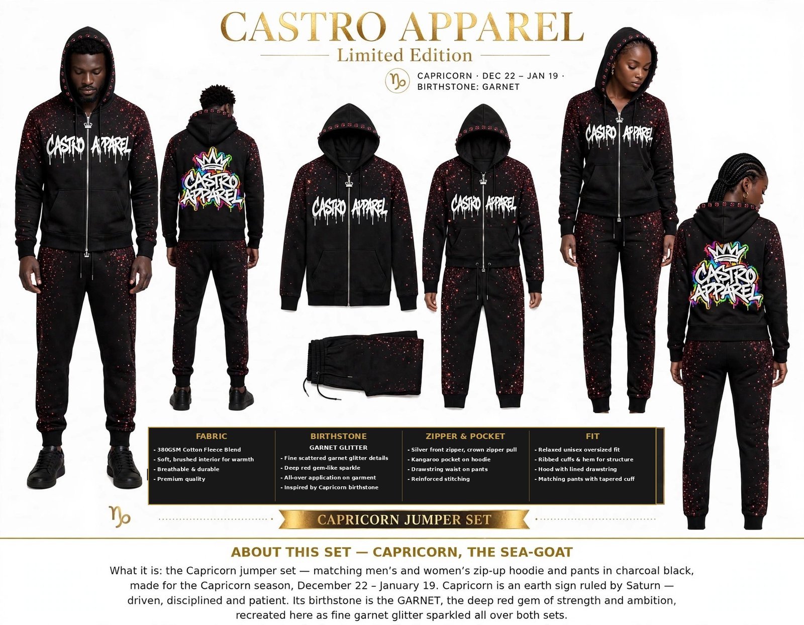 Capricorn Julez Collection zodiac jumper set design sheet: man and woman in charcoal zip-up hoodies and matching pants with garnet stones set along the edge of the hoods, front and back views, flat-lay, and panels for fabric, birthstone, zipper and pocket, and fit