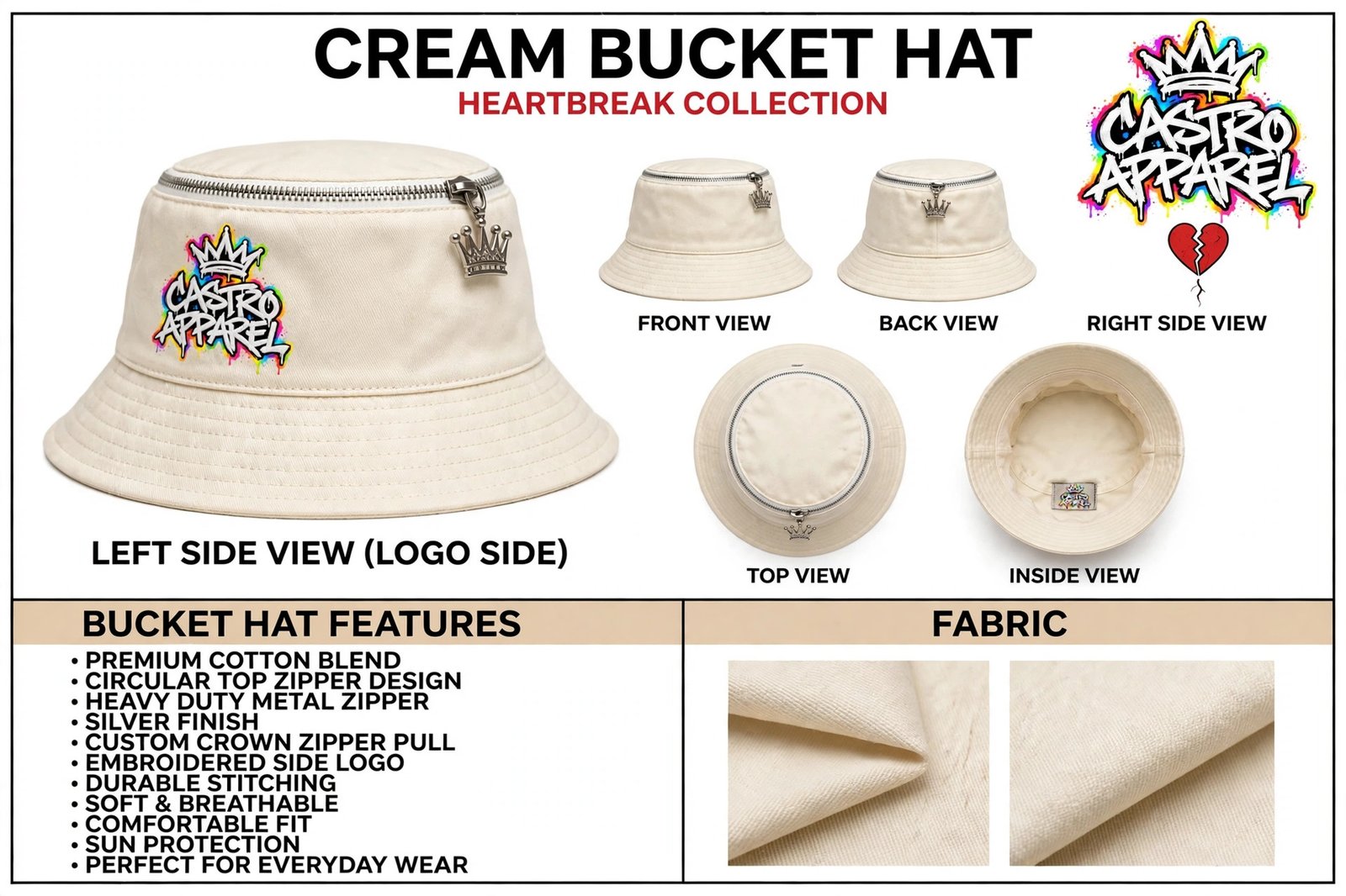 Cream bucket hat shown alone with front, back, side, top and inside views, fabric swatches and a features panel explaining the fabric