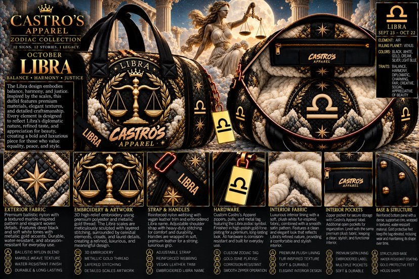 Libra zodiac duffle sheet: the scales in gold thread on a black marble-quilted pattern with cream soft panels, gold Libra symbol tag, and detail panels for fabric, embroidery, strap, hardware, interior fabric and pockets