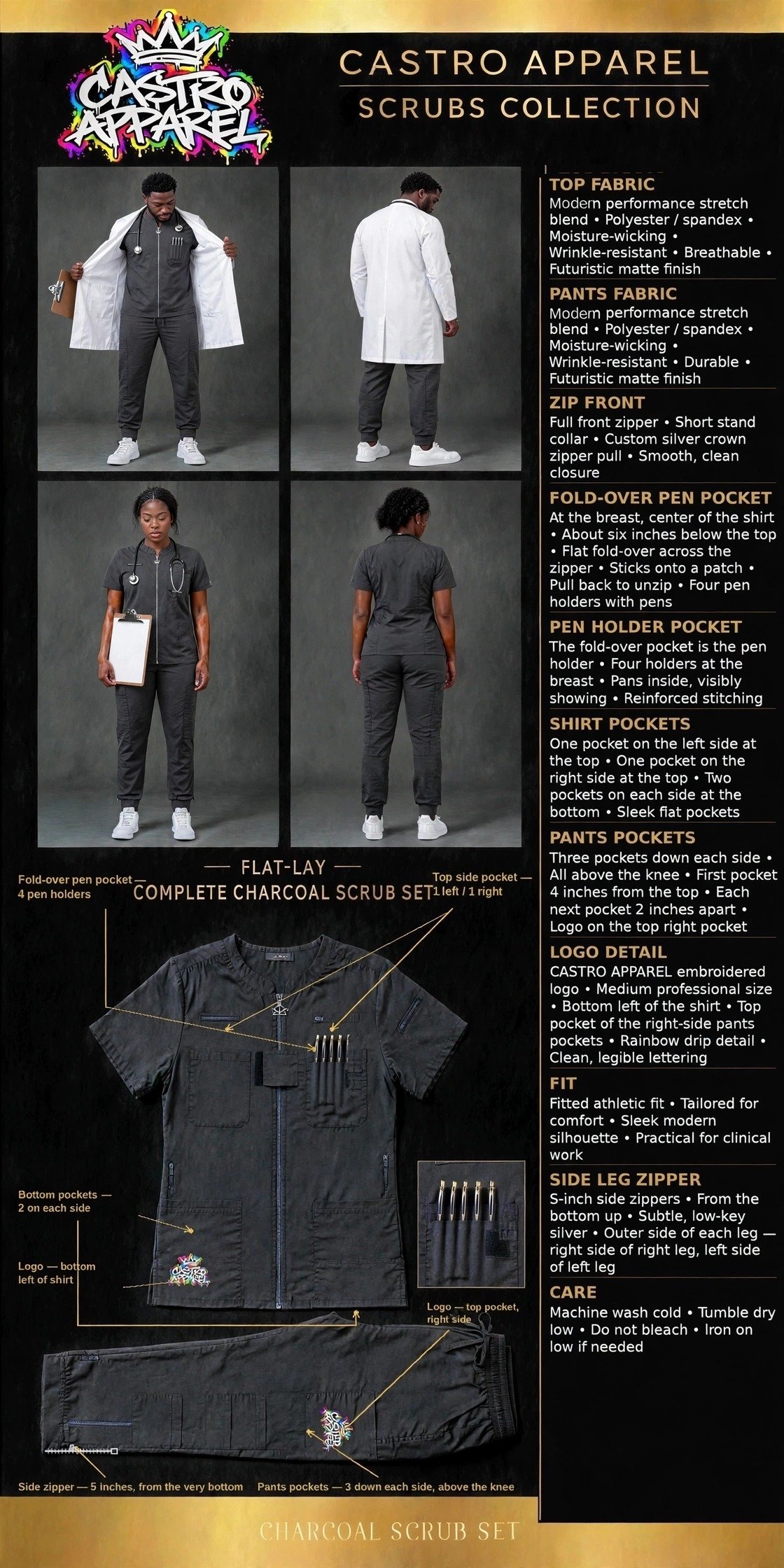 Charcoal Castro Care Scrubs Collection design sheet: men and women in charcoal zip-front scrub sets with a fold-over pen pocket with 4 pen holders, side leg zippers and Castro Apparel logos, with front and back views and an annotated flat-lay