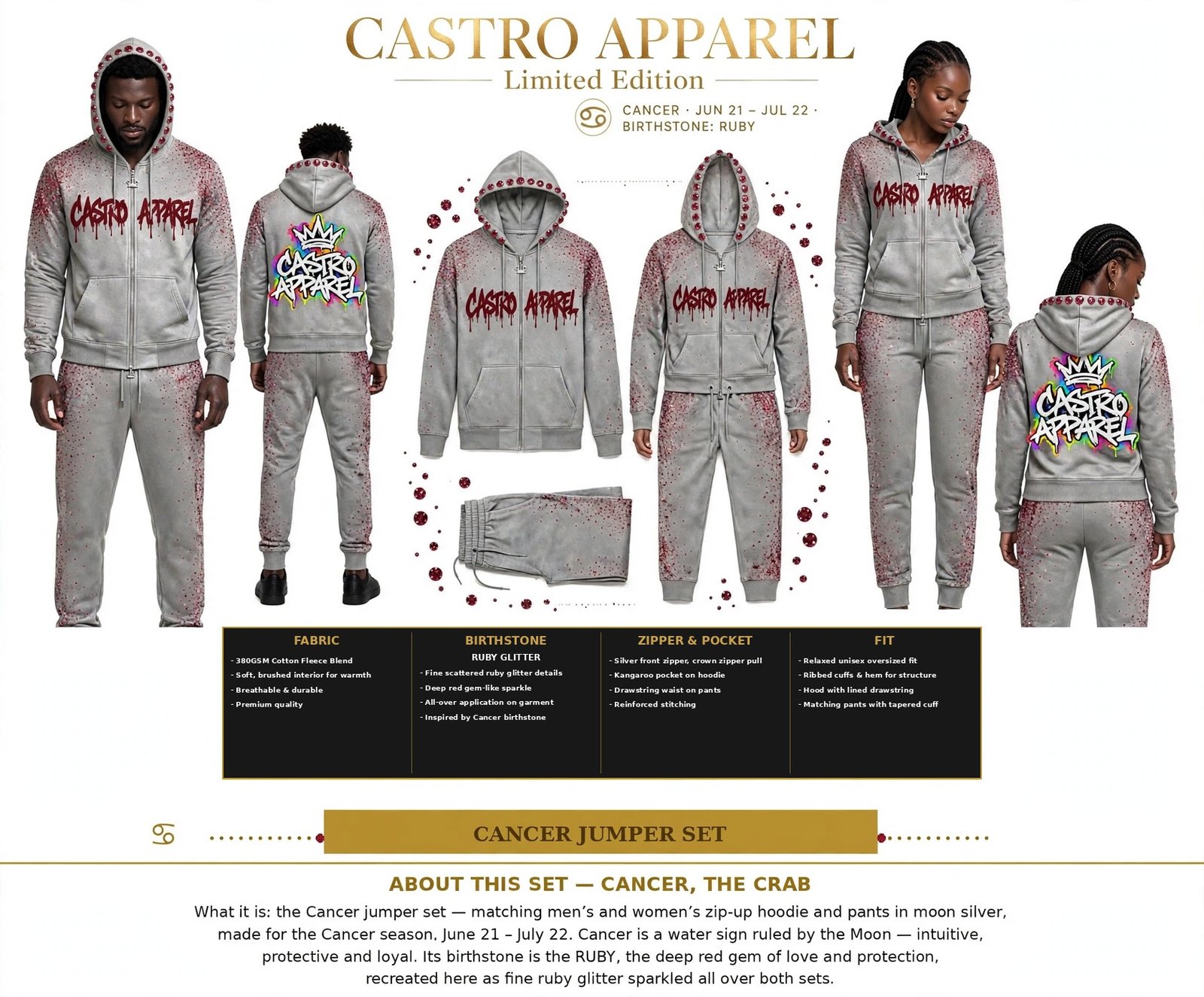 Cancer Julez Collection zodiac jumper set design sheet: man and woman in moon silver zip-up hoodies and matching pants with ruby stones set along the edge of the hoods, front and back views, flat-lay, and panels for fabric, birthstone, zipper and pocket, and fit
