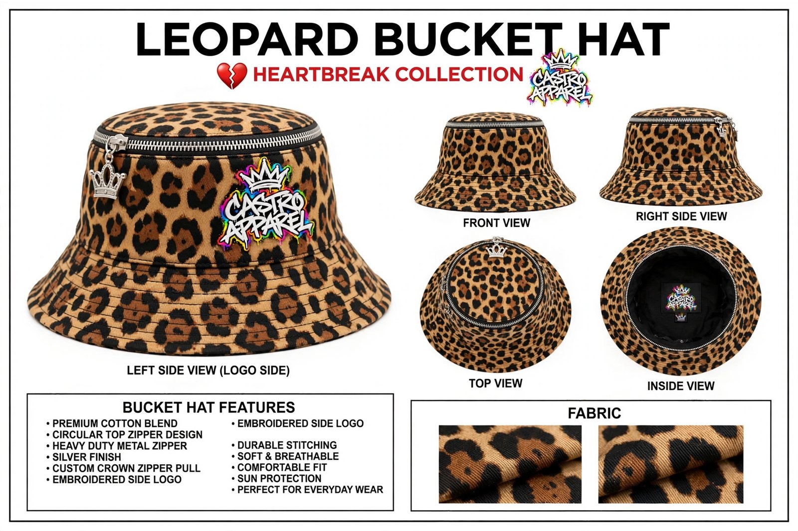Leopard-print bucket hat shown alone, larger leopard rosettes, with front, back, side, top and inside views, fabric swatches and a features panel explaining the fabric