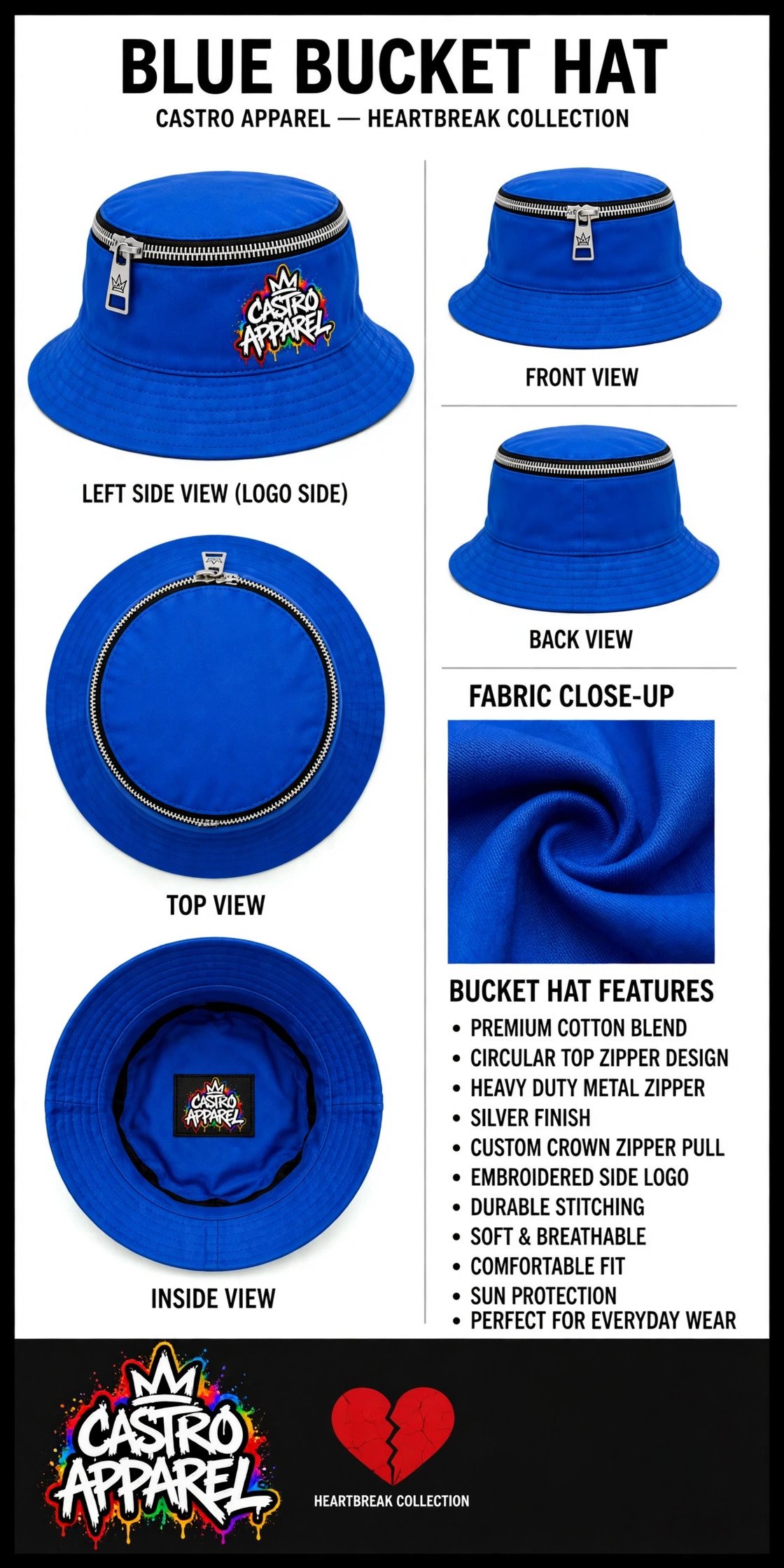Blue bucket hat shown alone with front, back, side, top and inside views, fabric swatches and a features panel explaining the fabric
