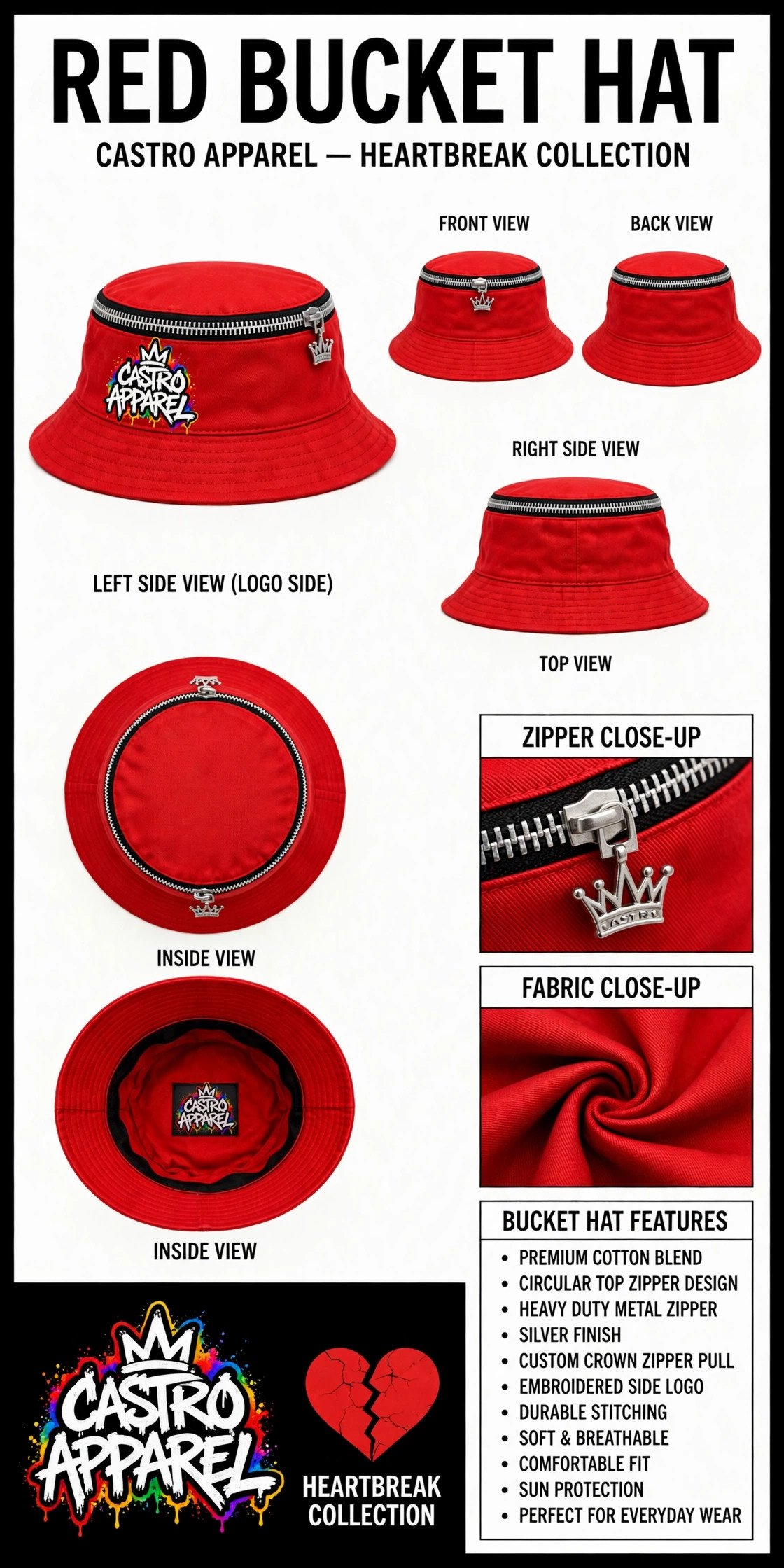 Red bucket hat shown alone with front, back, side, top and inside views, fabric swatches and a features panel explaining the fabric