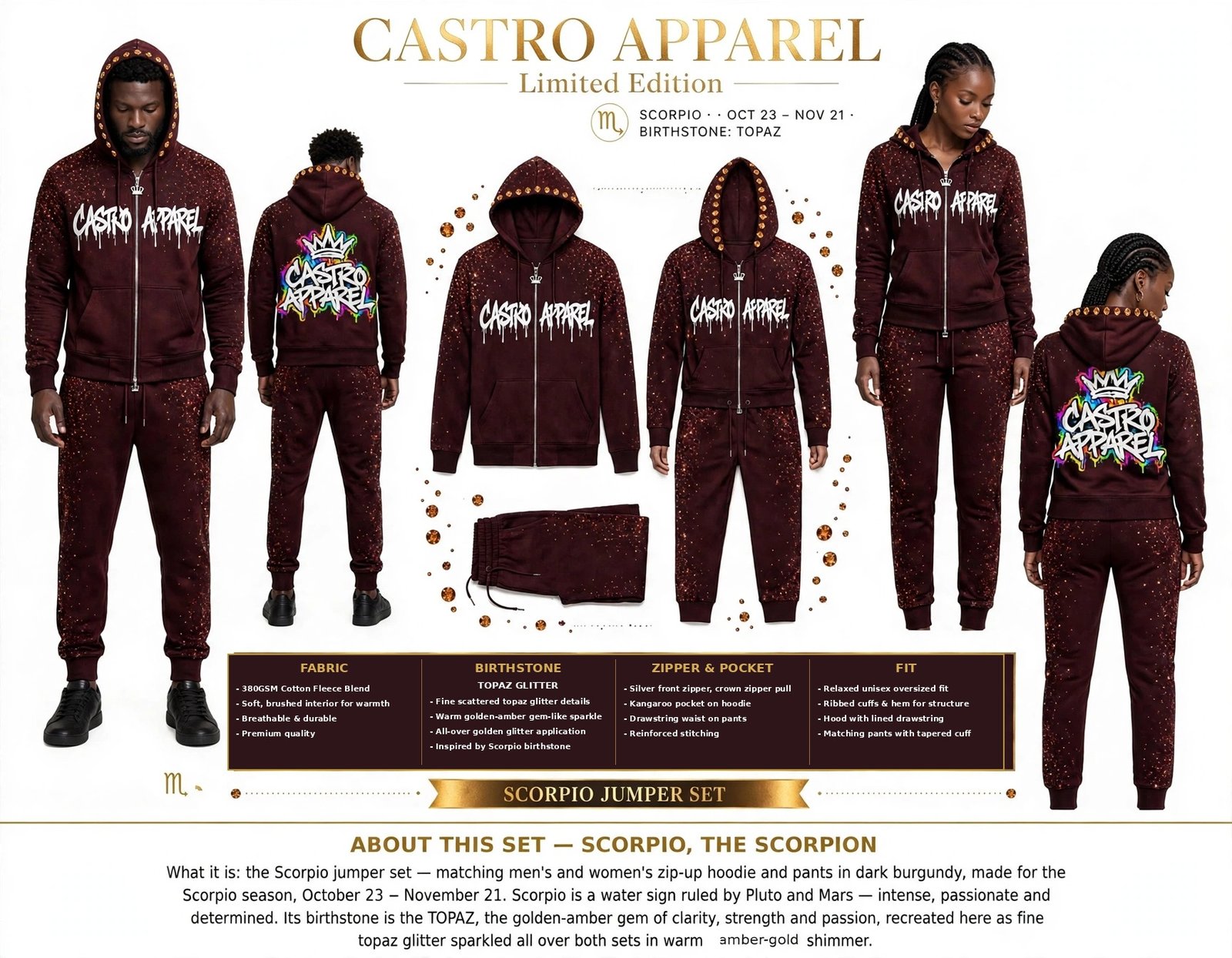 Scorpio Julez Collection zodiac jumper set design sheet: man and woman in dark burgundy zip-up hoodies and matching pants with topaz stones set along the edge of the hoods, front and back views, flat-lay, and panels for fabric, birthstone, zipper and pocket, and fit