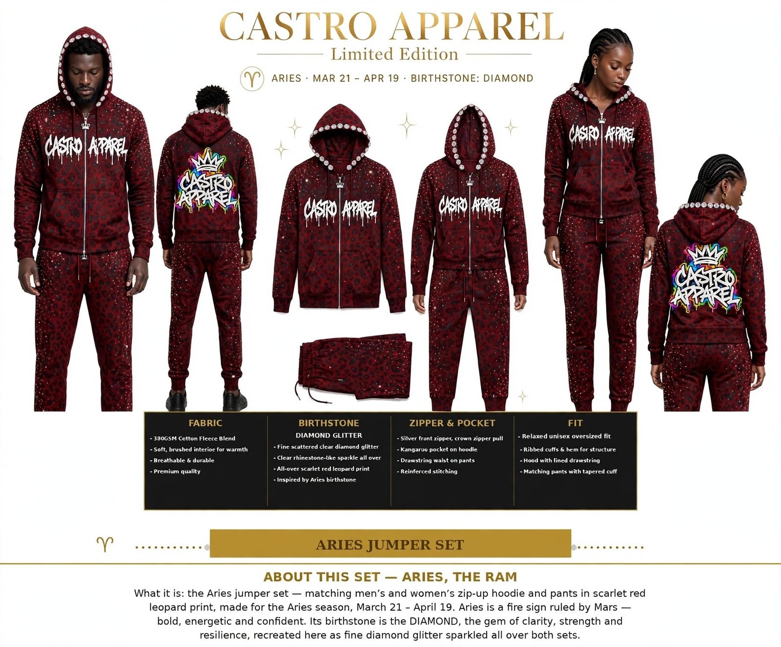 Aries Julez Collection zodiac jumper set design sheet: man and woman in scarlet leopard zip-up hoodies and matching pants with diamond stones set along the edge of the hoods, front and back views, flat-lay, and panels for fabric, birthstone, zipper and pocket, and fit
