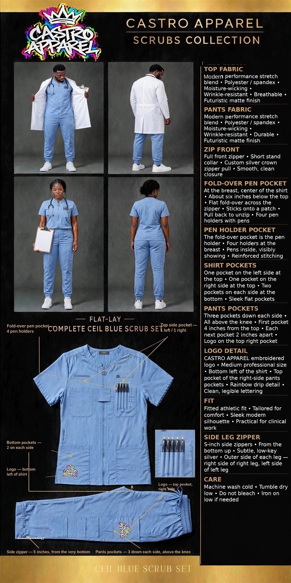Ceil Blue Castro Care Scrubs Collection design sheet: men and women in ceil blue zip-front scrub sets with a fold-over pen pocket with 4 pen holders, side leg zippers and Castro Apparel logos, with front and back views and an annotated flat-lay