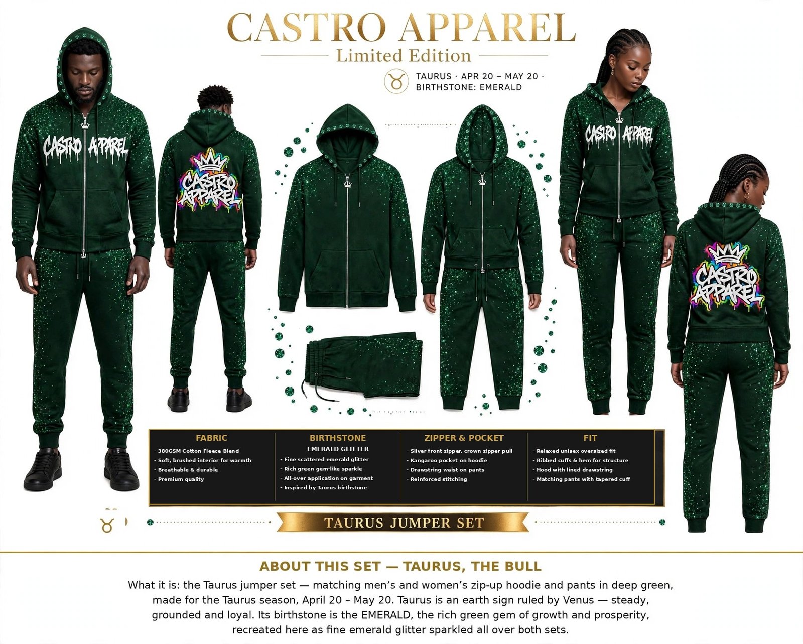 Taurus Julez Collection zodiac jumper set design sheet: man and woman in deep green zip-up hoodies and matching pants with emerald stones set along the edge of the hoods, front and back views, flat-lay, and panels for fabric, birthstone, zipper and pocket, and fit