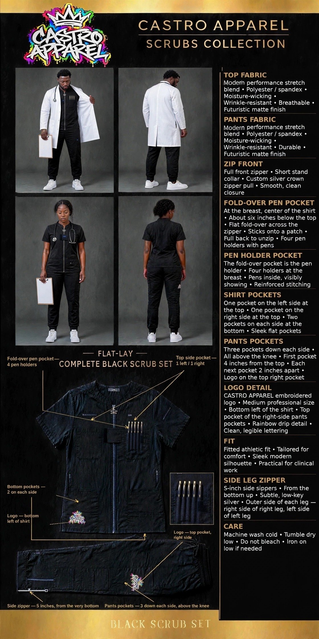 Black Castro Care Scrubs Collection design sheet: men and women in black zip-front scrub sets with a fold-over pen pocket with 4 pen holders, side leg zippers and Castro Apparel logos, with front and back views and an annotated flat-lay