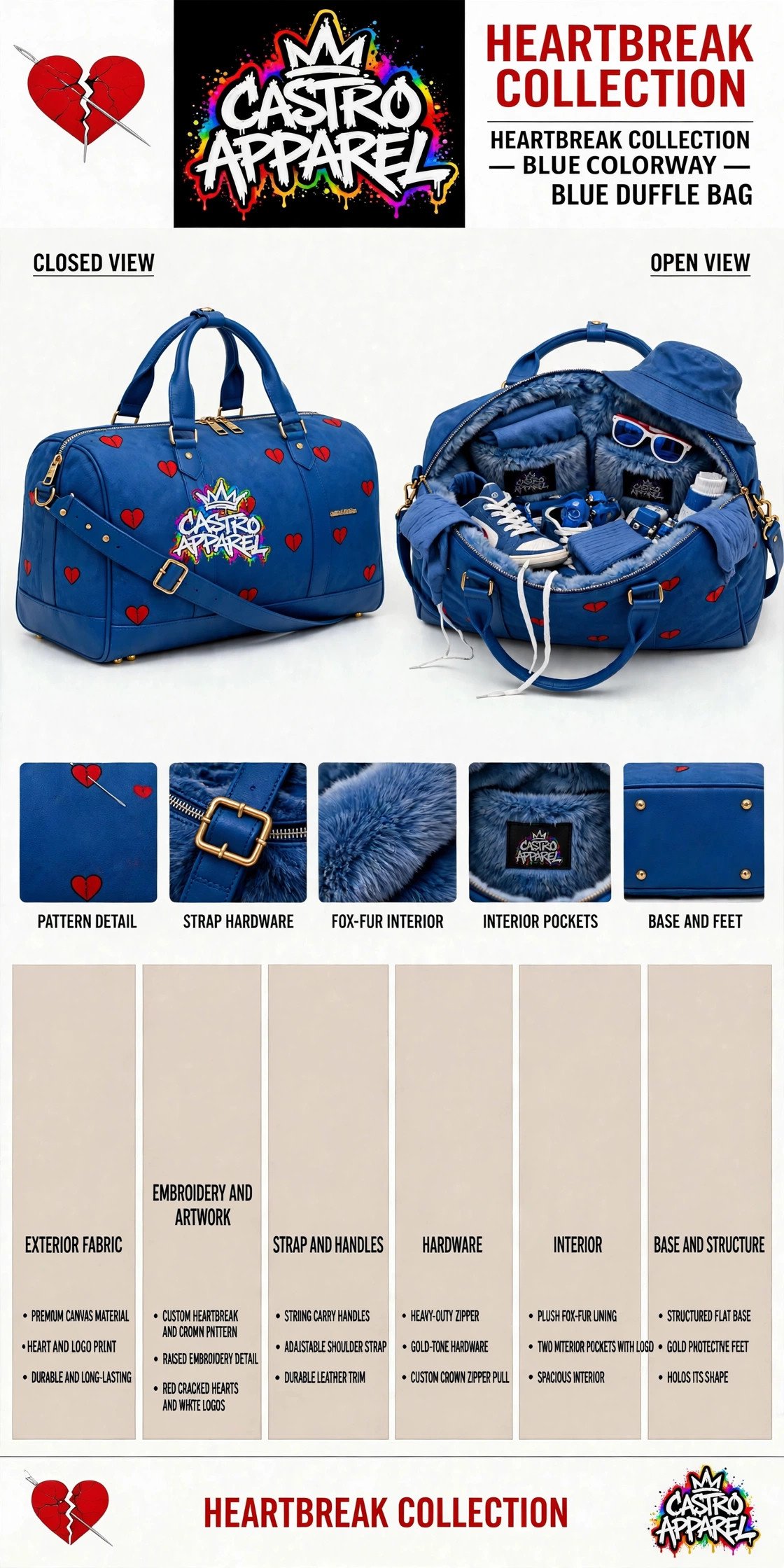 Blue Hartbreak duffle bag sheet: darker royal blue duffle closed and open views, large rainbow Castro Apparel logo straight and level in the clean middle panel of the closed bag, above a single diagonal shoulder strap, small red cracked Hartbreak emblems visible, with detail close-ups and spec panels for fabric, hardware, strap, interior and base