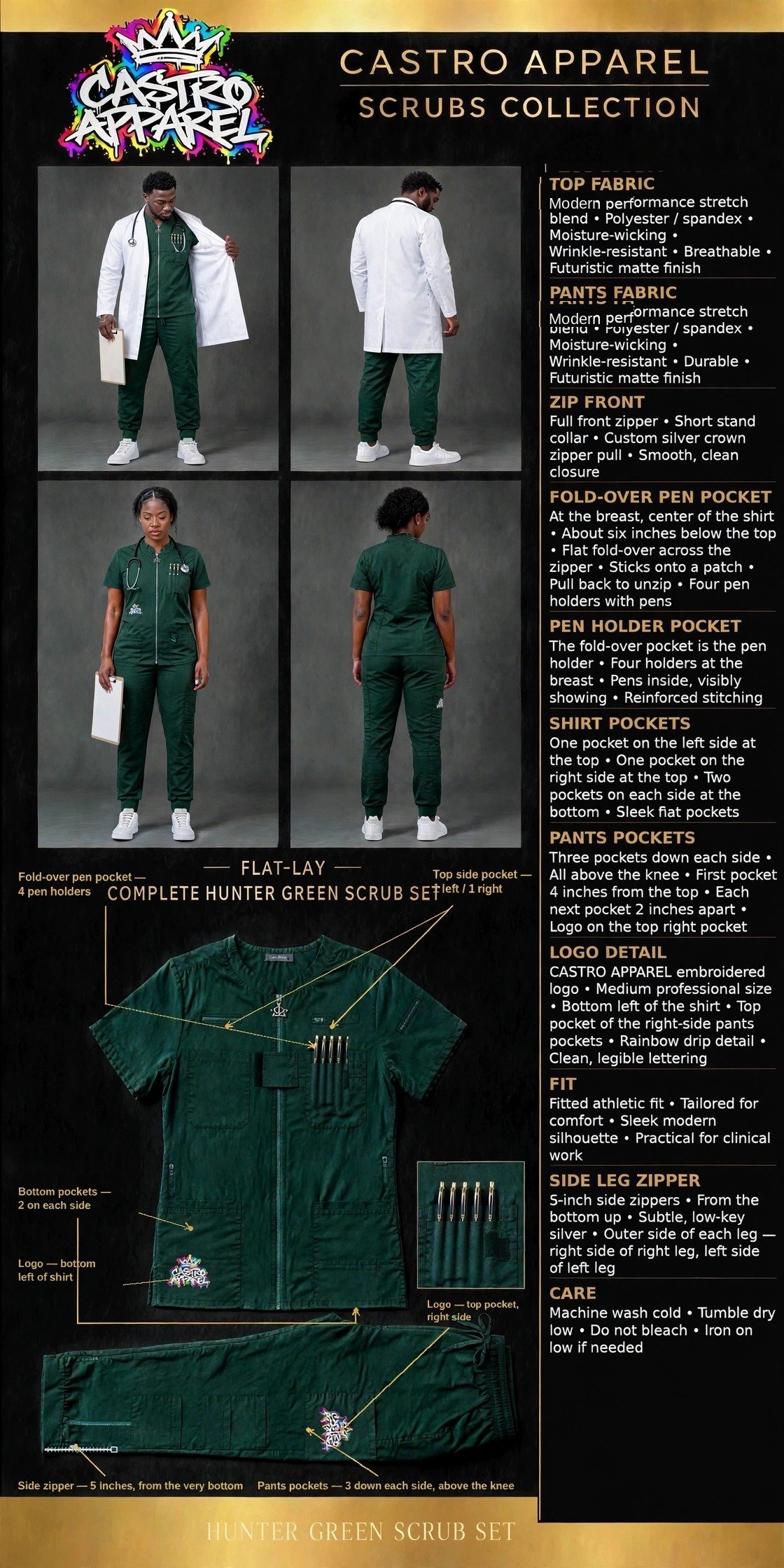 Hunter Green Castro Care Scrubs Collection design sheet: men and women in hunter green zip-front scrub sets with a fold-over pen pocket with 4 pen holders, side leg zippers and Castro Apparel logos, with front and back views and an annotated flat-lay