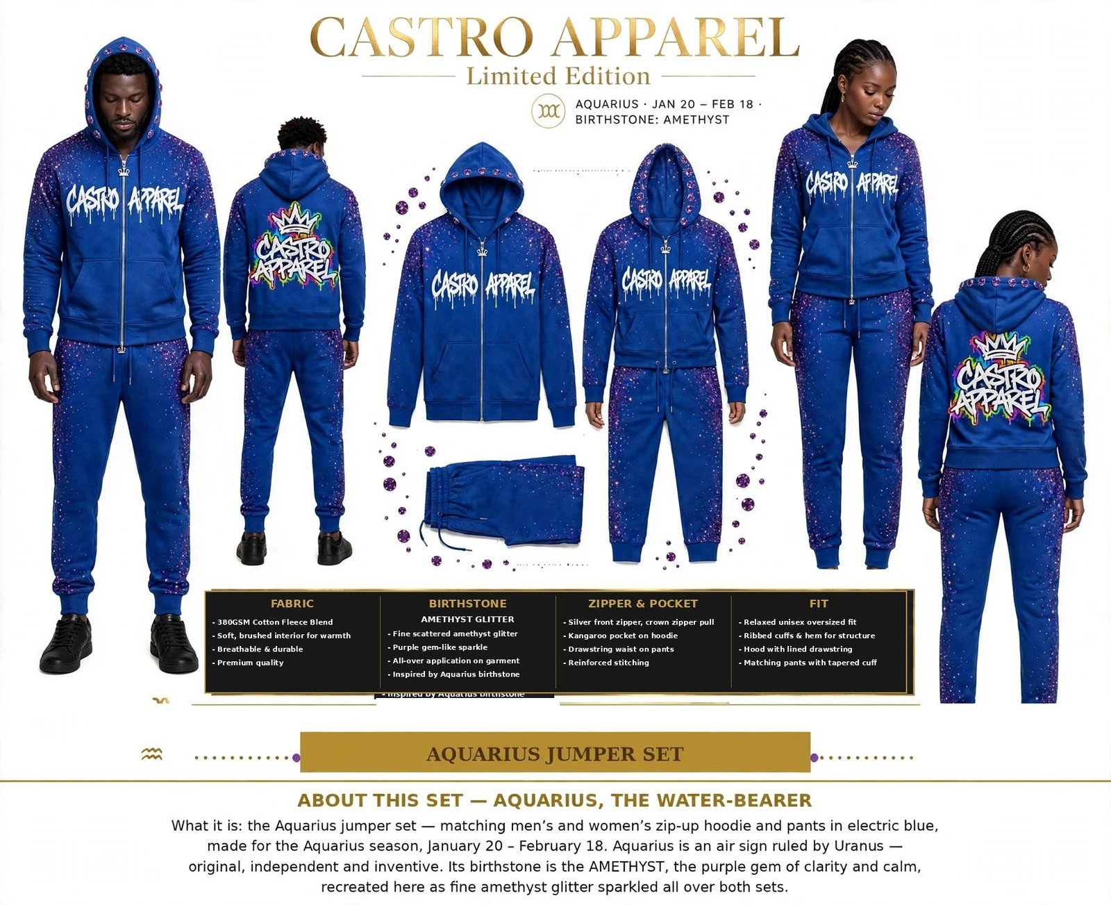 Aquarius Julez Collection zodiac jumper set design sheet: man and woman in electric blue zip-up hoodies and matching pants with amethyst stones set along the edge of the hoods, front and back views, flat-lay, and panels for fabric, birthstone, zipper and pocket, and fit