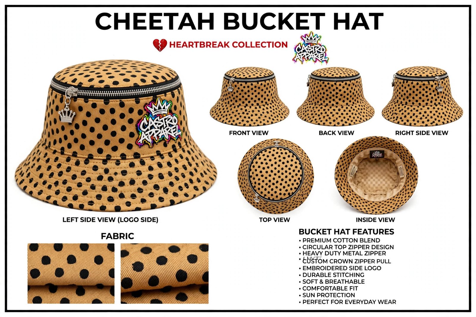 Cheetah-print bucket hat shown alone, small solid cheetah spots, with front, back, side, top and inside views, fabric swatches and a features panel explaining the fabric